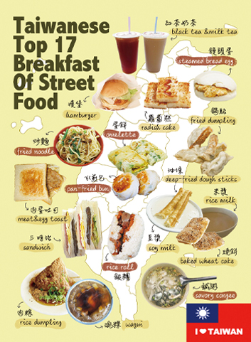 🇹🇼臺灣人巷口早餐店美食明信片／咬一口蛋餅，飯糰，饅頭蛋，蘿蔔糕，豆漿油條，鹹粥／台灣美食明信片
