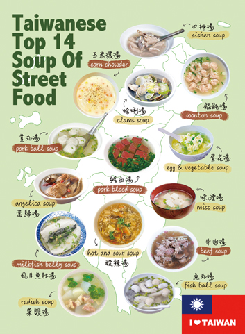 🇹🇼臺灣人吃飯最常配著喝的湯品明信片／貢丸湯，豬血湯，玉米濃湯，味噌湯，酸辣湯，蛋花湯／台灣明信片