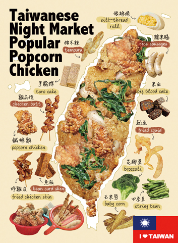 🇹🇼臺灣人宵夜國民小吃鹹酥雞明信片／魷魚，米血，甜不辣，魚板，雞皮，鹹酥雞／台灣明信片／任選買10送1