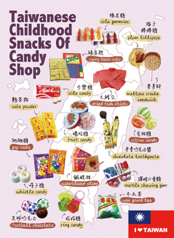 🇹🇼臺灣人童年回憶在柑仔店裡的零嘴明信片／老闆我要抽綠豆糕，大豬公，金柑糖，麵茶粉，足球巧克力／任選買十送一