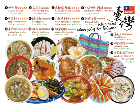 🇹🇼臺灣美食小吃系列明信片／蚵仔煎，大腸蚵仔麵線，茄芷袋，土魠魚羹，魯肉飯，當歸鴨麵線／任選買10送1