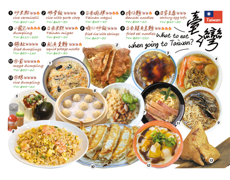 🇹🇼臺灣美食小吃系列明信片／台南碗稞，小籠包，肉圓，炒米粉，擔仔麵，皮蛋豆腐／任選買10送1