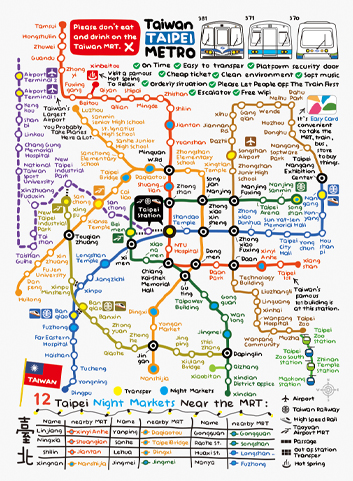 🇹🇼臺北捷運明信片(英文版)／12個在捷運站附近就能逛的臺北夜市／讓全球看見臺灣捷運／任選買10送1