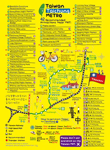 🇹🇼臺中捷運明信片(英文版)／外國人也能騎UBike感受舊城魅力／讓世界看見臺中捷運／任選買10送1