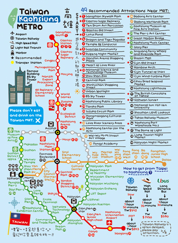 🇹🇼高雄捷運明信片(英文版)／49個在高雄捷運站附近的熱門景點推薦／讓世界看見高雄捷運／任選買10送1