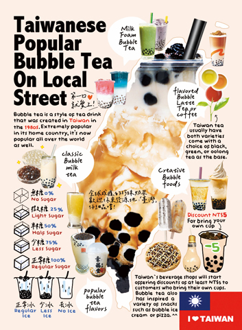 🇹🇼全球成癮 | 臺灣珍珠奶茶風靡新世代♡第一口就愛上♡臺灣美食明信片／任選買10送1